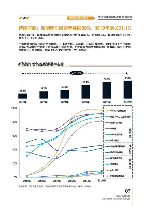 广州258起亚对未来市场的预测，名爵汽车品牌文化的传播
